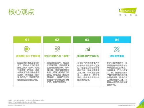 2020年中國企業(yè)法律服務市場研究報告